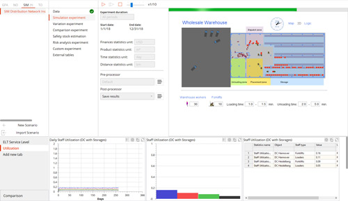 Supply chain digital twin simulation with anyLogistix
