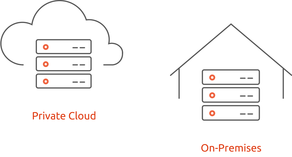 Complete control of your data