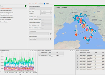 Simulation-based Inventory Optimization with anyLogistix