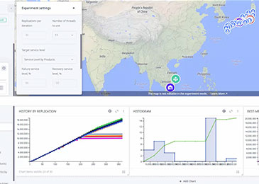 Risk Analysis