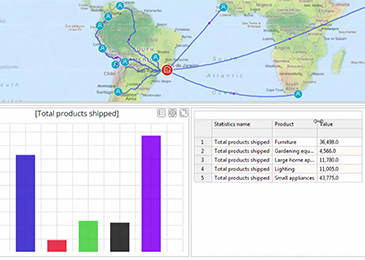 Production Capacity Planning