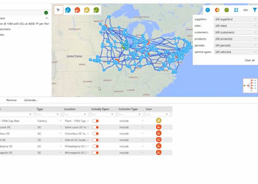 Leading Your Organization into the Future using Capacity Planning