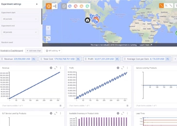 Supply Chain Digital Twins: Modeling Disruptions & Building Resilience