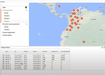 Optimizando la Red de Distribución (en Español)