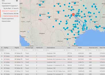 anyLogistix 2.11 Overview with Advanced Transportation Optimization anyLogistix 2.11 Overview with Advanced Transportation Optimization