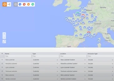 Network Configuration: Sizing and Number of Distribution Centers