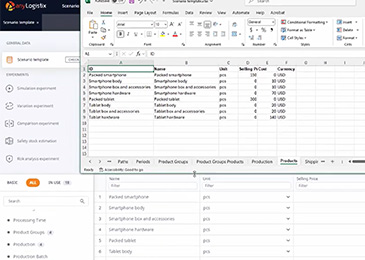 Scenario Template: Data Organization and Formatting