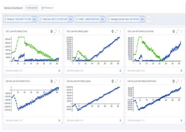 The 5 Most Complex Supply Chain Decisions—And How to Get Them Right