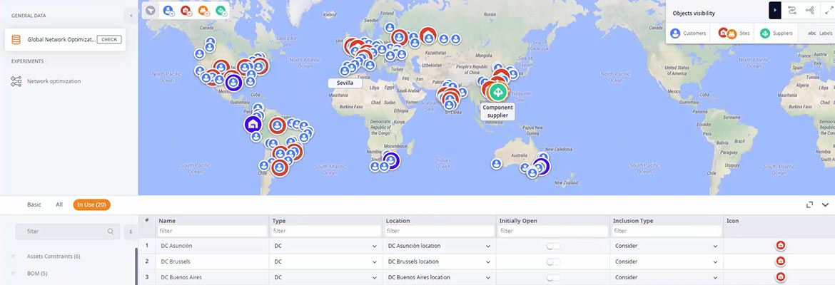 Global Network Optimization