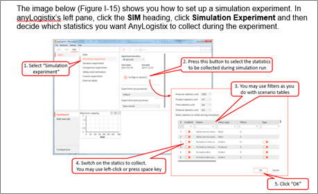 Supply Chain Optimization Tutorials Supply Chain Optimization Tutorials