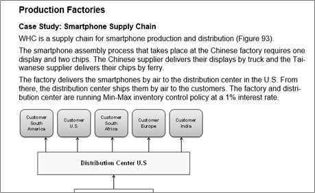 Supply Chain Management Book Supply Chain Management Book