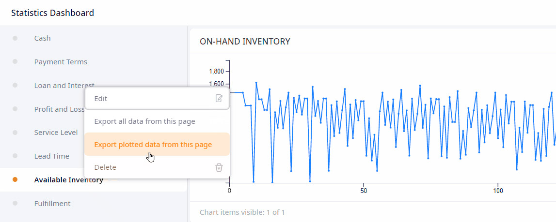 Exporting statistics from experiment results: either as raw or plotted data