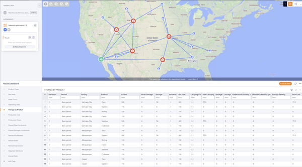 Supply Chain Network Optimization