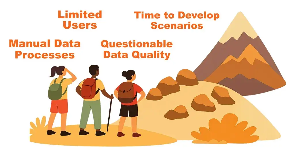 Illustration showing obstacles in supply chain process automation