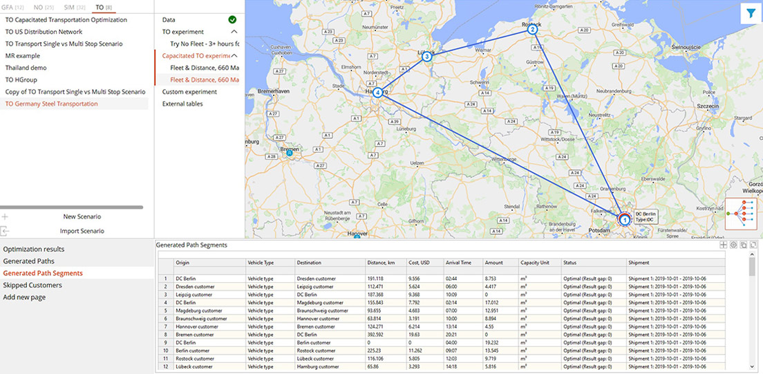 Supply Chain Transportation Optimization