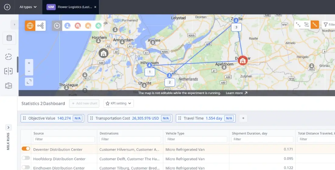Milk runs in anyLogistix
