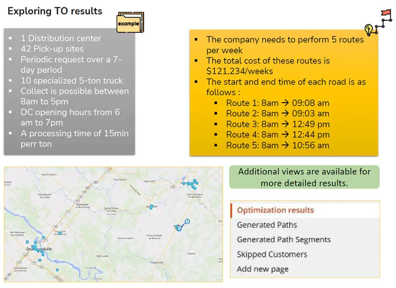 Transportation optimization results