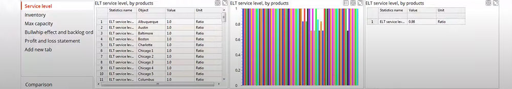 Flexible Tools Can be Simple