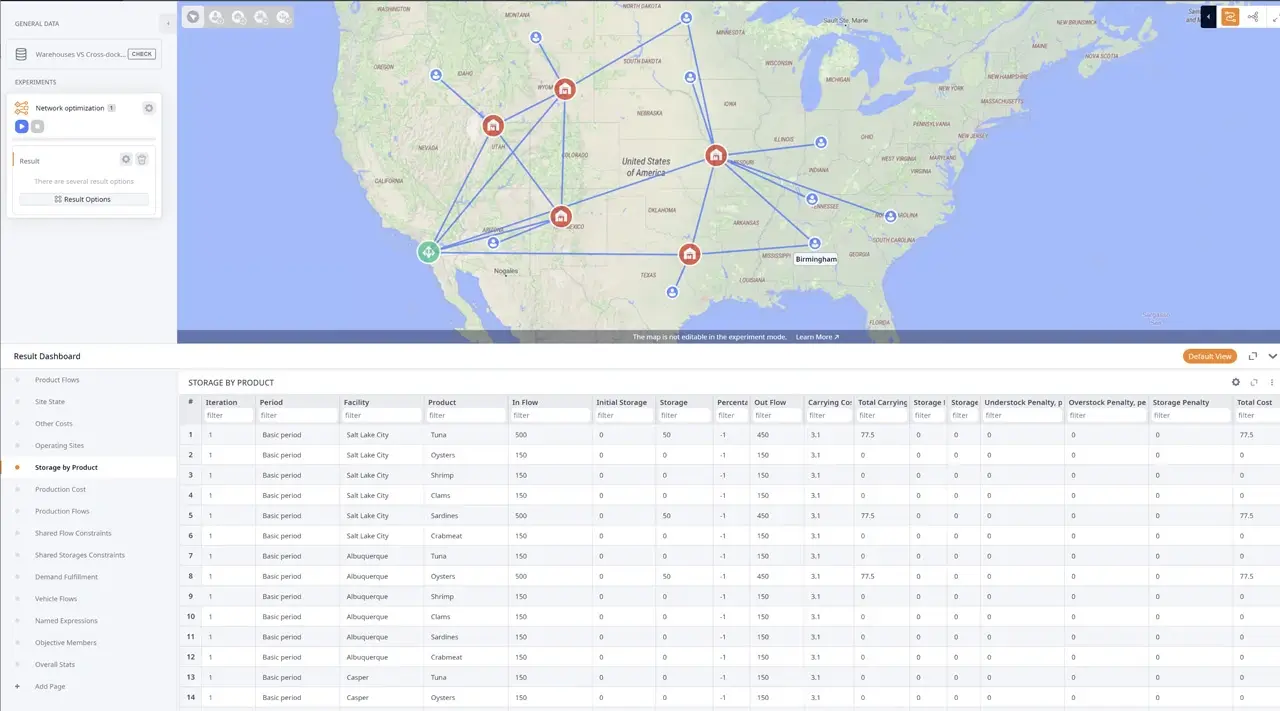 Supply Chain Network Optimization