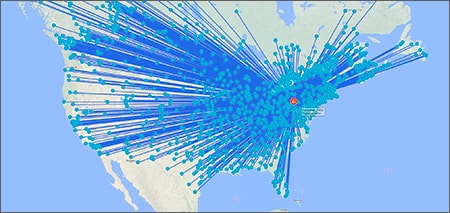 Current distribution network with one distribution center and numerous customers