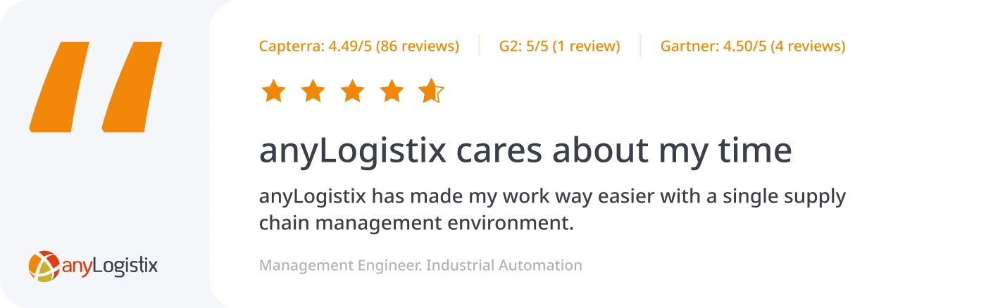 anyLogistix review with a quote and stars