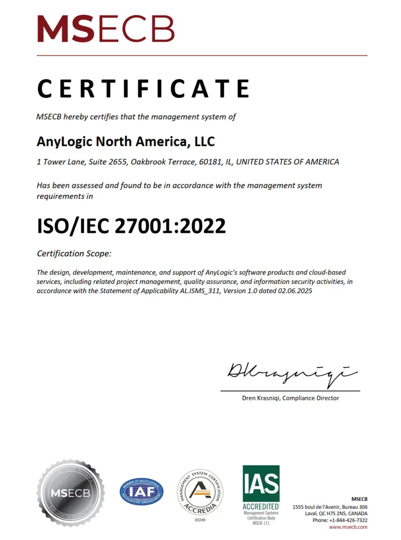 Photo of AnyLogic ISO/IEC 27001:2022 certificate
