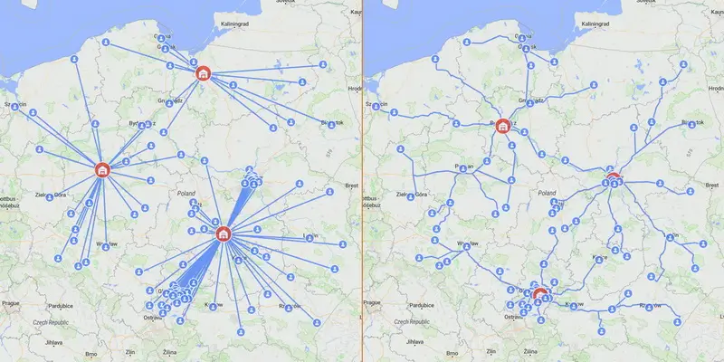 Comparison of CoG and CoG with roads experiments in anyLogistix